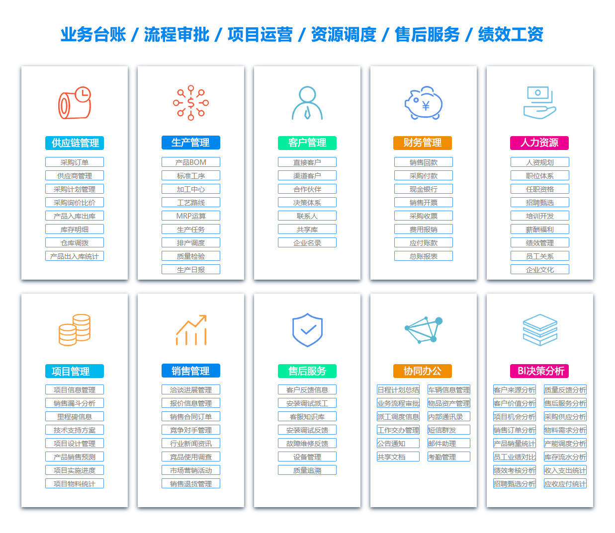 吉安人力资源管理系统